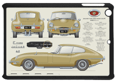 Jaguar E-Type Coupe 2+2 S2 (wire wheels) 1969-71 Small Tablet Covers